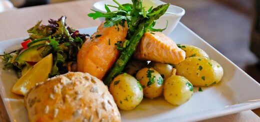 Places To Eat in Chicago