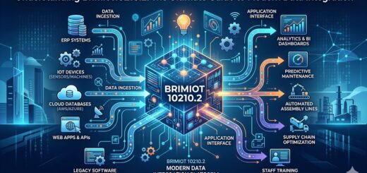 brimiot10210.2